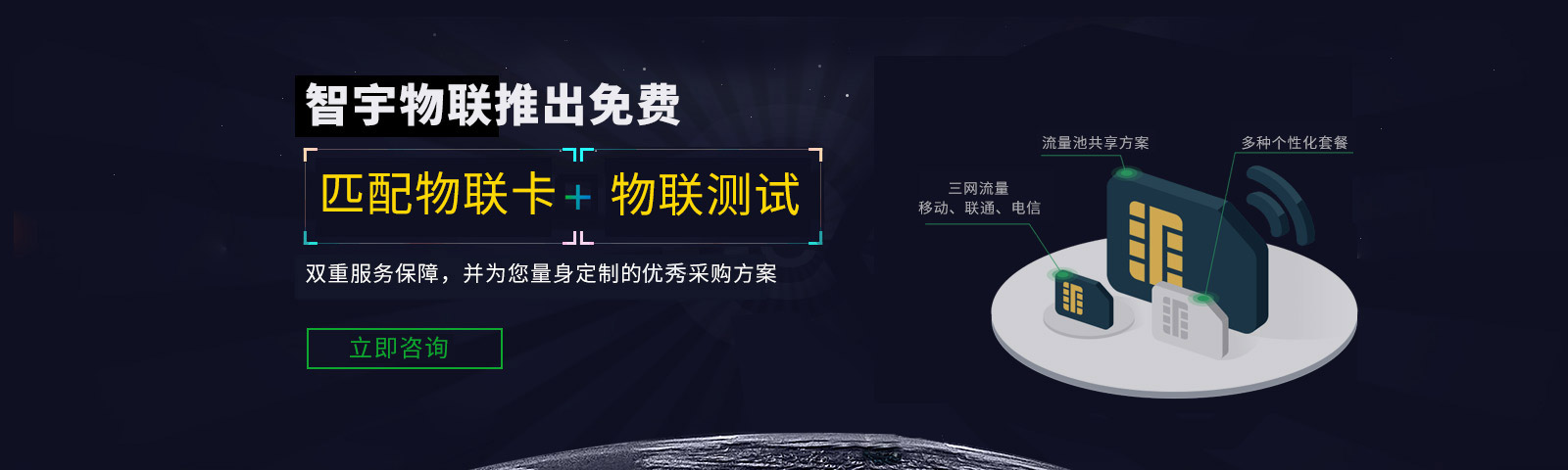 智宇物聯(lián)平臺免費試用banner